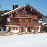 Schwendinger